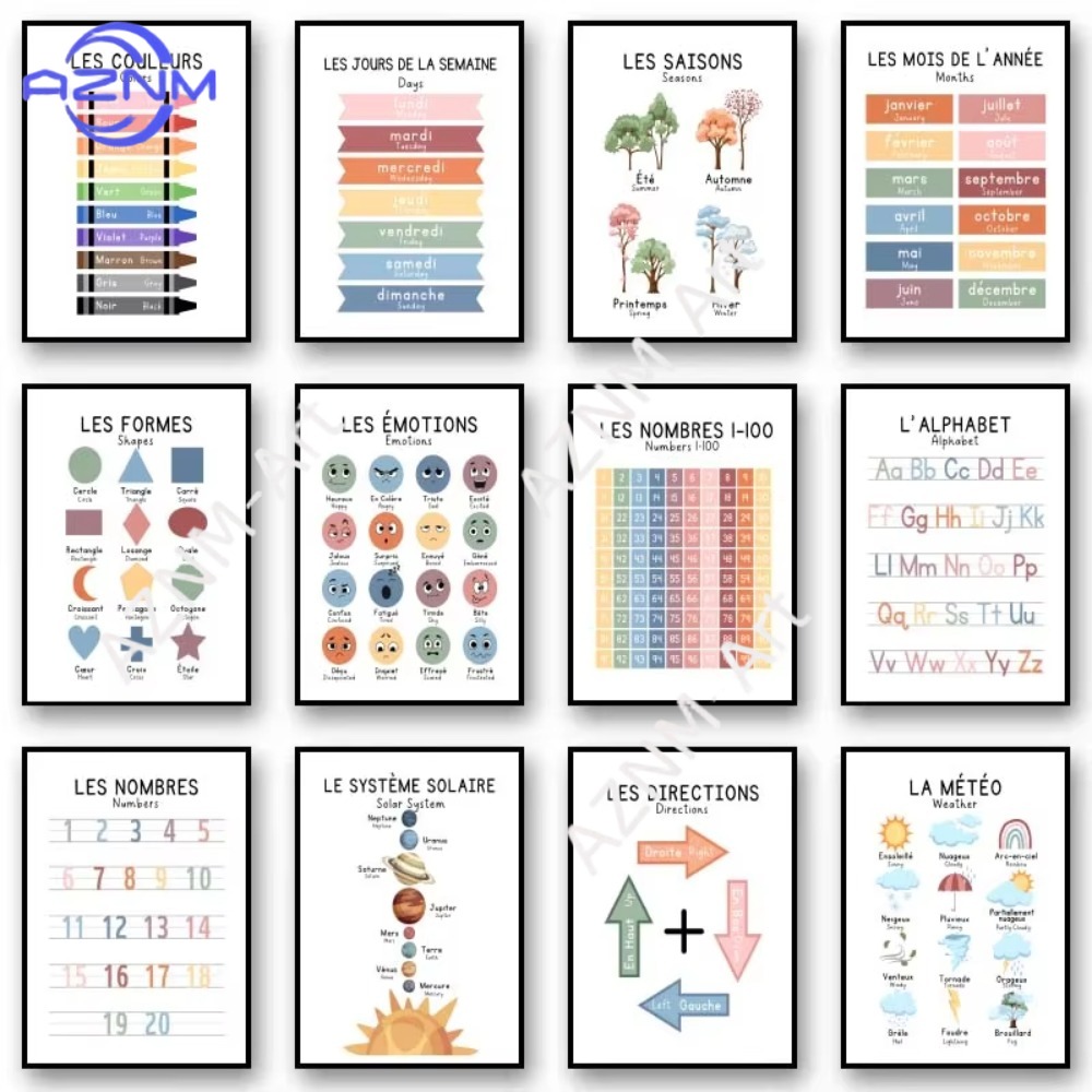 Kids Education System - Póster educativo bilingüe en francés para