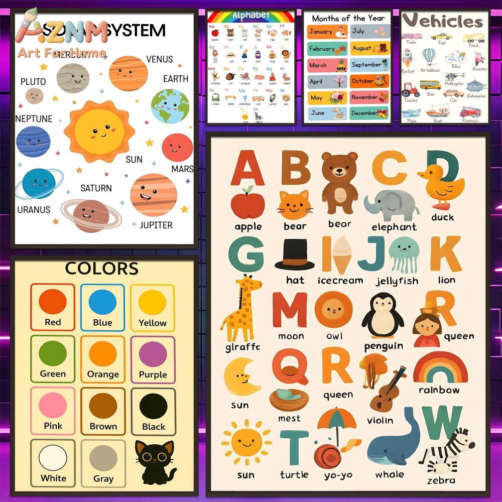 Kids Education System - AZNM - Póster educativo de lona