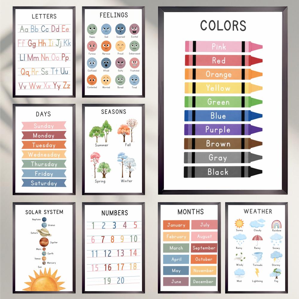 Kids Education Wallpaper - Póster educativo para niños, decoración de