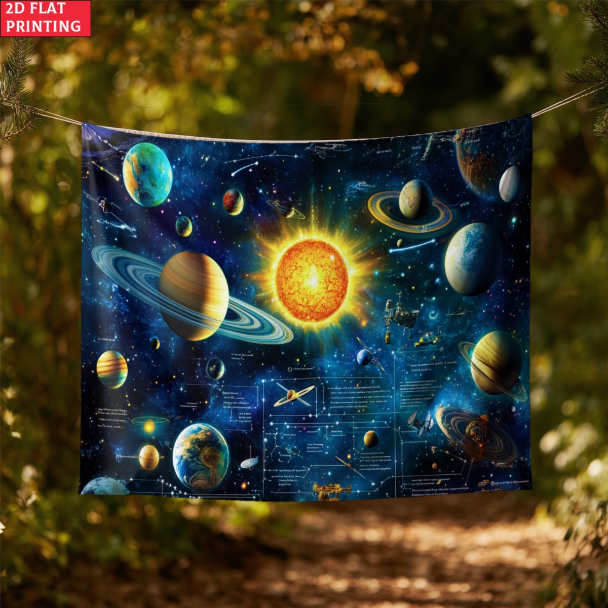 Tapiz de planeta del sistema S - Kids Education System reseña y precio