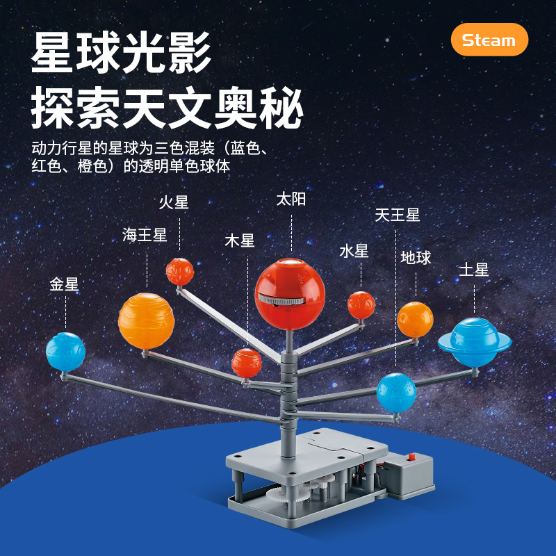 Modelo del Sistema Solar, Ocho - Kids Education System reseña y precio