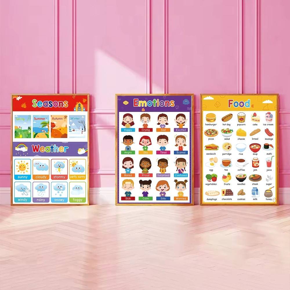 Póster Educativo Colorido para - Kids Education Wallpaper reseña y precio