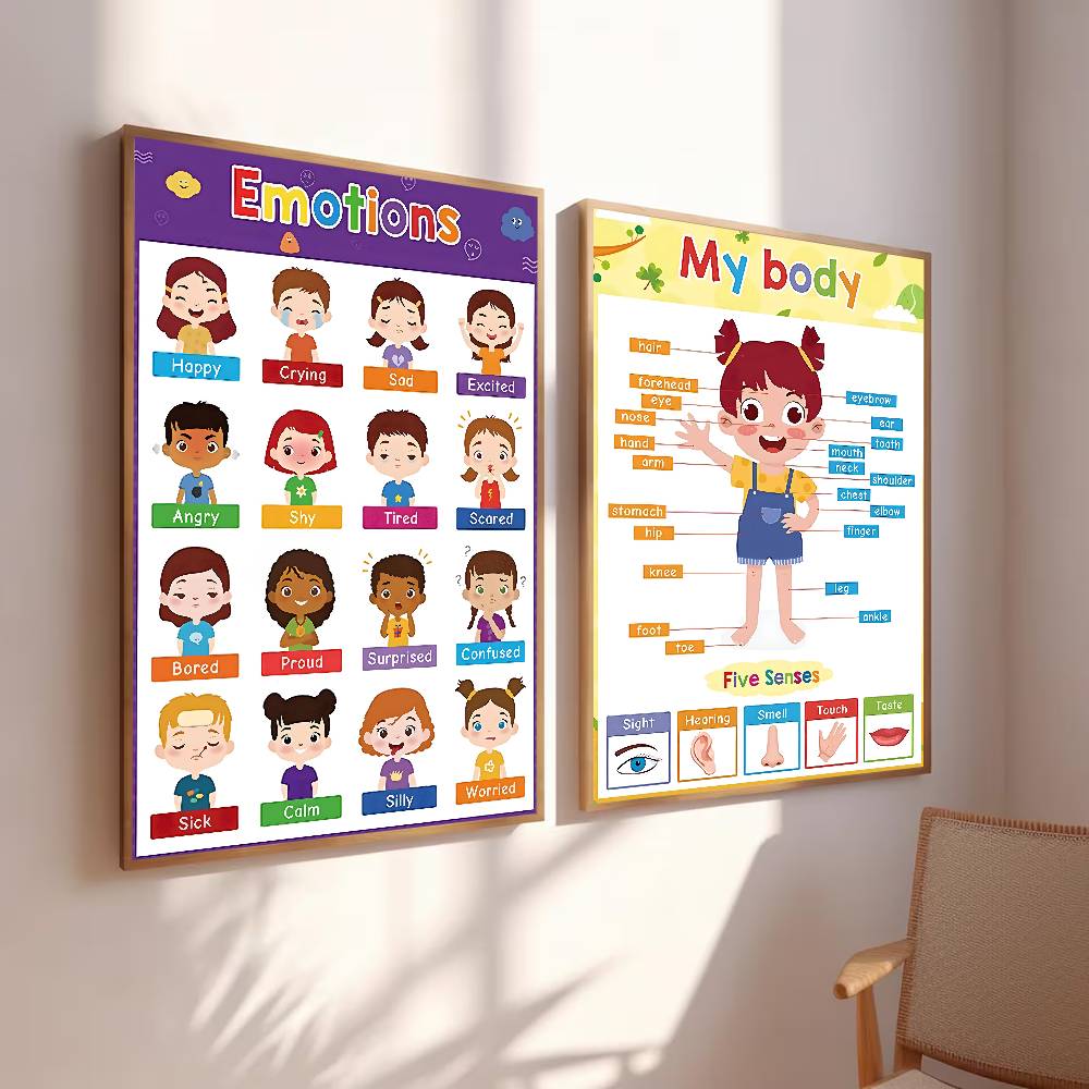 Póster Educativo Colorido para - Kids Education Wallpaper reseña y precio