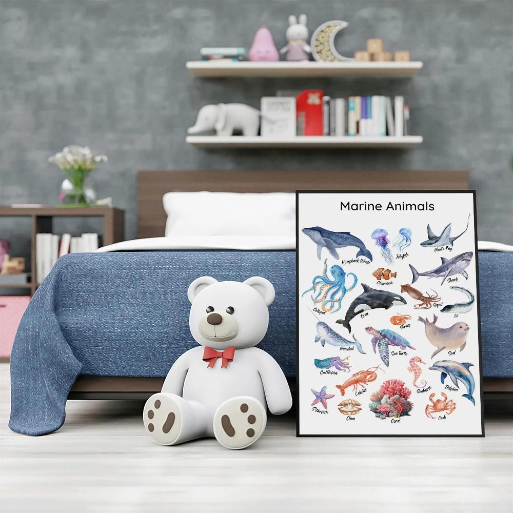 Póster Educativo de Animales H - Kids Education Wallpaper reseña y precio