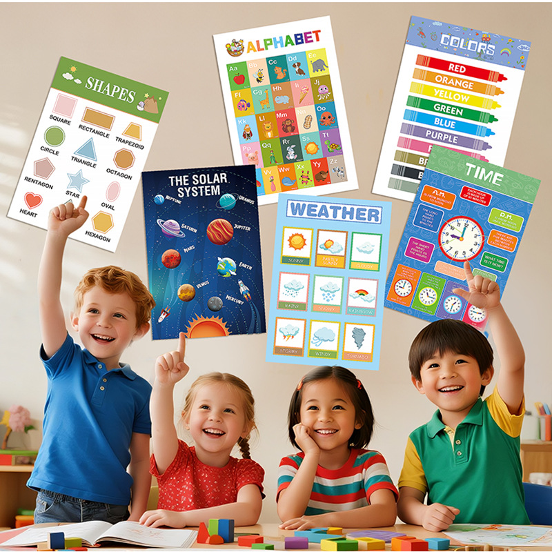 Pósteres educativos para niños - Kids Education Wallpaper reseña y precio