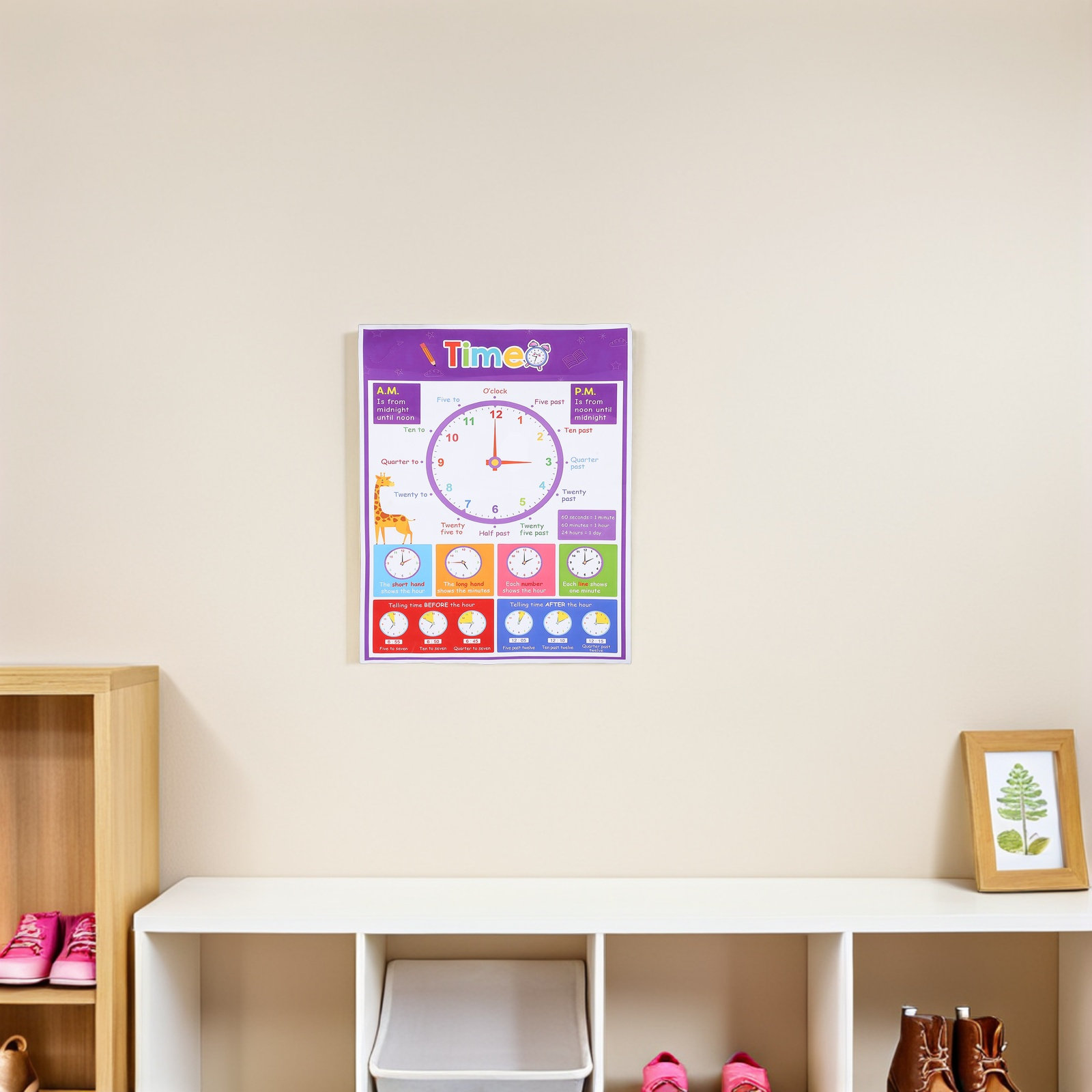 Póster Educativo sobre la Hora - Kids Education Wallpaper reseña y precio