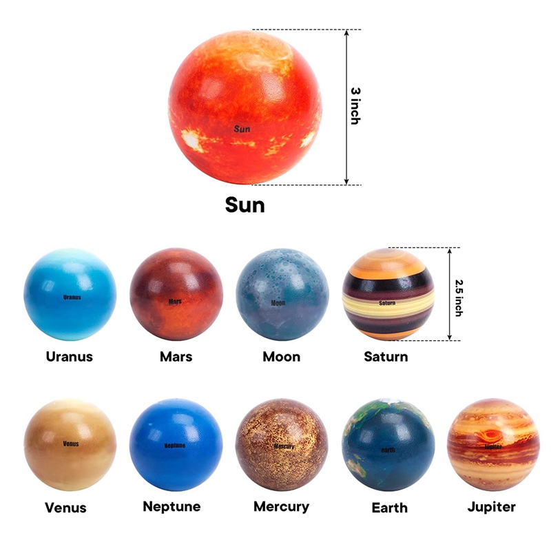 Bola antiestrés de planetas de - Kids Education System reseña y precio