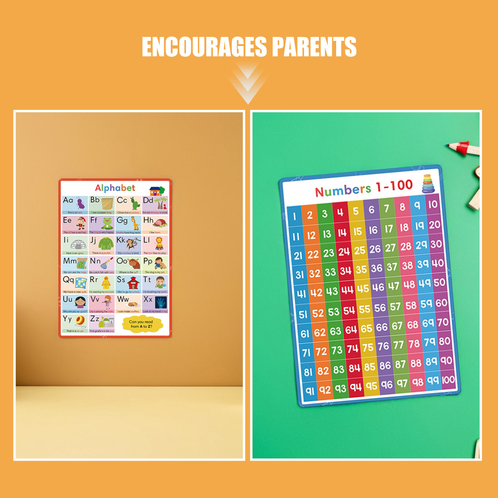 Juego de 2 Pósters de Alfabeto - Kids Education Wallpaper reseña y precio