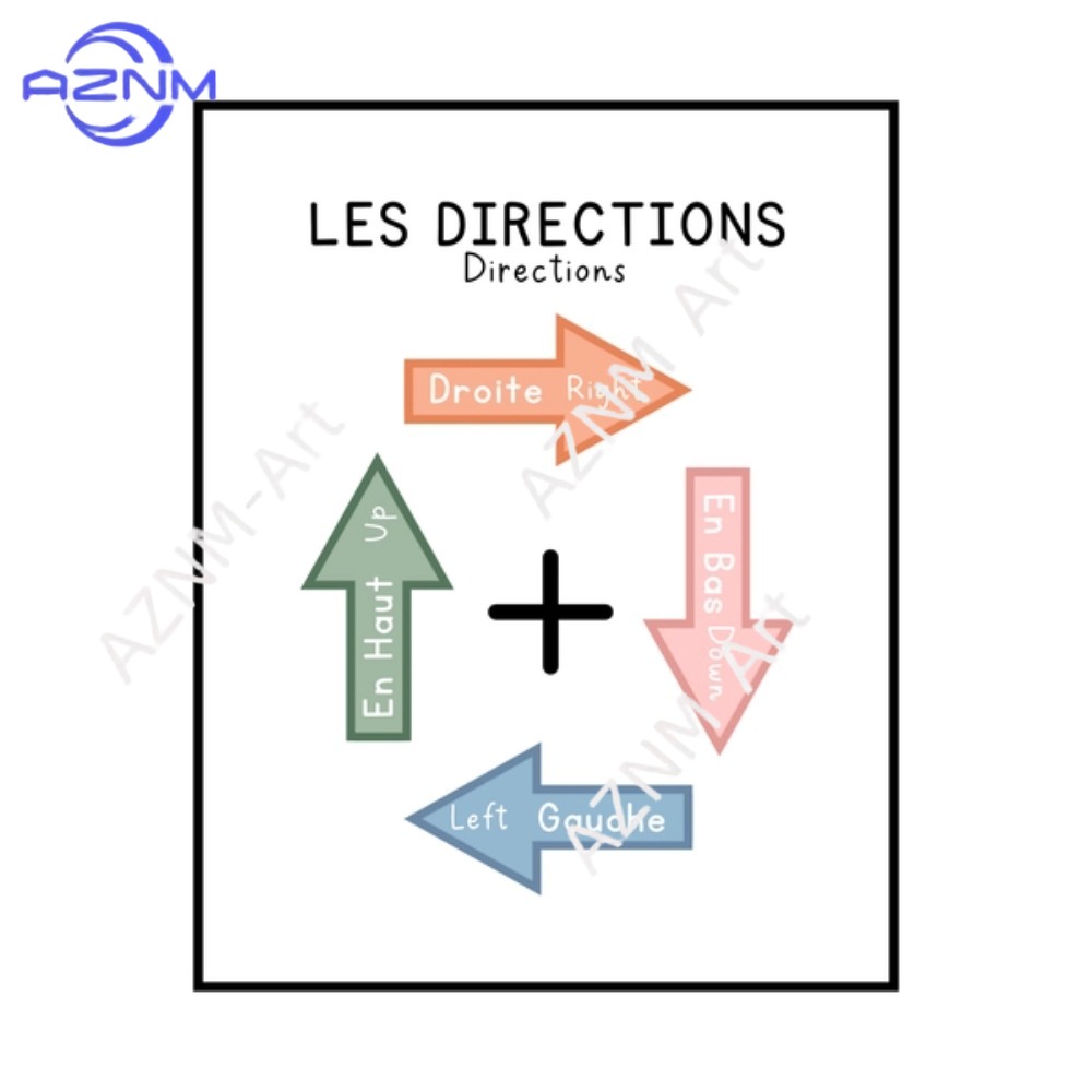 Póster educativo bilingüe en f - Kids Education System reseña y precio