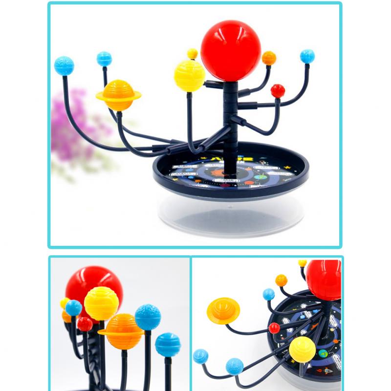 Modelo del Sistema Solar de Pl - Kids Education System reseña y precio