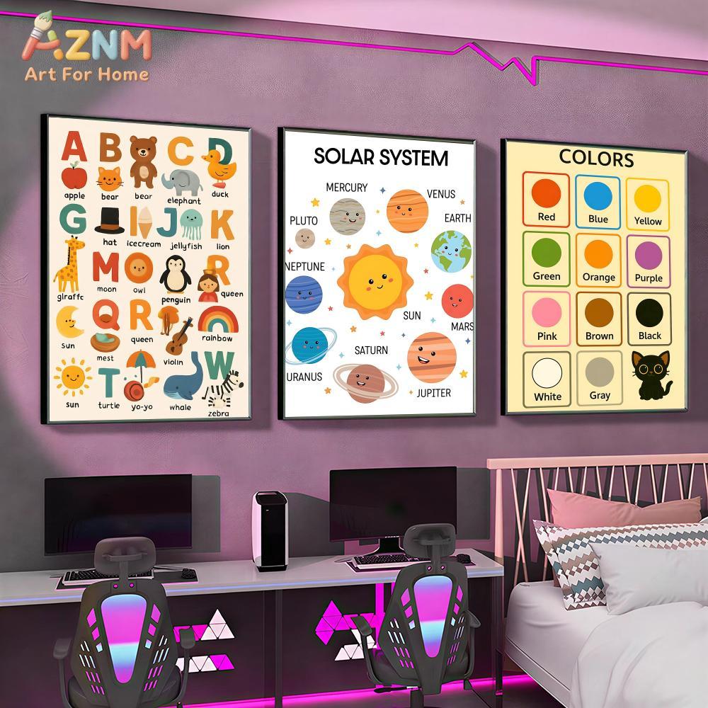 AZNM - Póster educativo de lon - Kids Education System reseña y precio