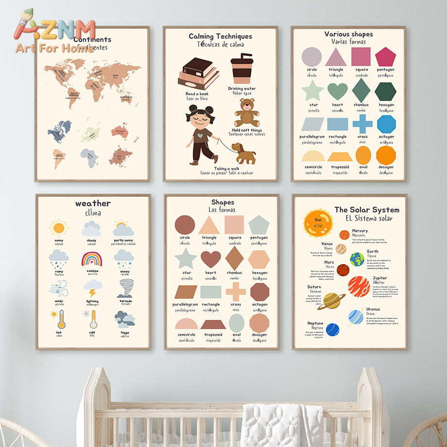 AZNM Lienzo Educativo Bilingüe - Kids Education System reseña y precio
