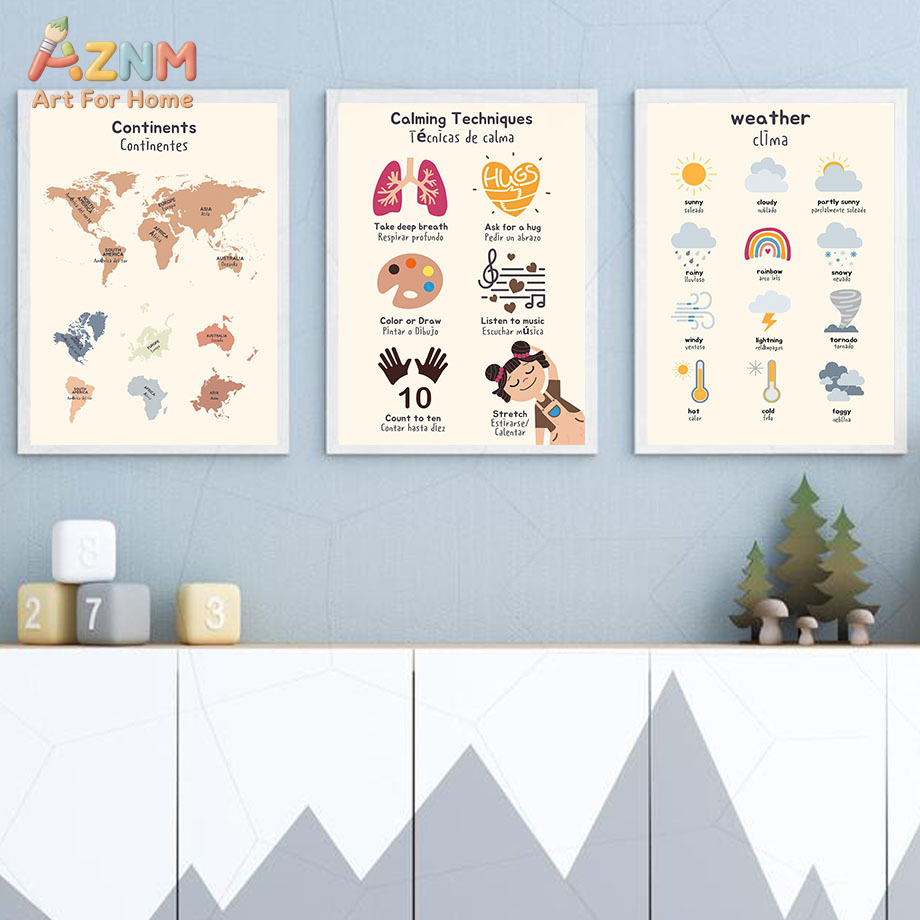 AZNM Lienzo Educativo Bilingüe - Kids Education System reseña y precio