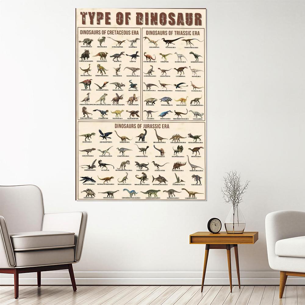 Póster artístico de dinosaurio - Kids Education Wallpaper reseña y precio