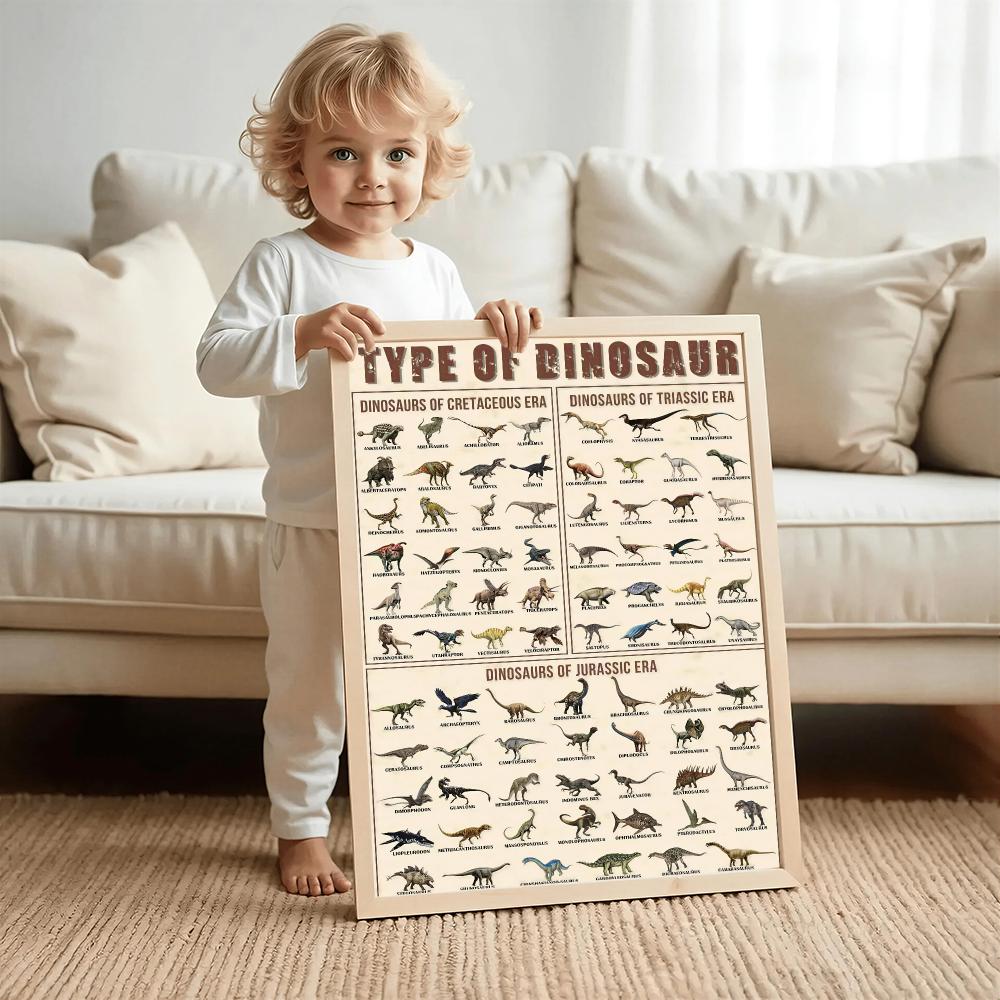 Póster artístico de dinosaurio - Kids Education Wallpaper reseña y precio