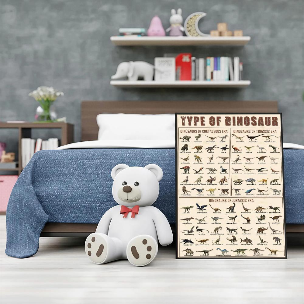 Póster artístico de dinosaurio - Kids Education Wallpaper reseña y precio