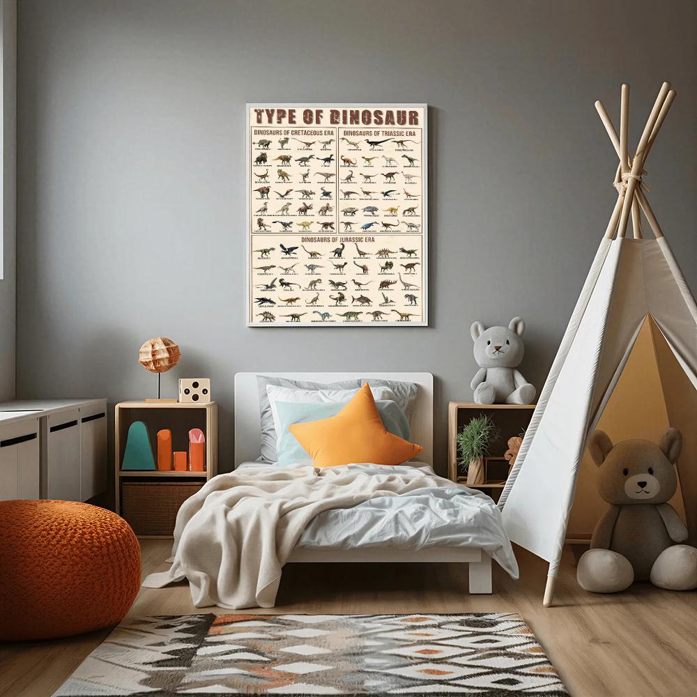 Póster artístico de dinosaurio - Kids Education Wallpaper reseña y precio