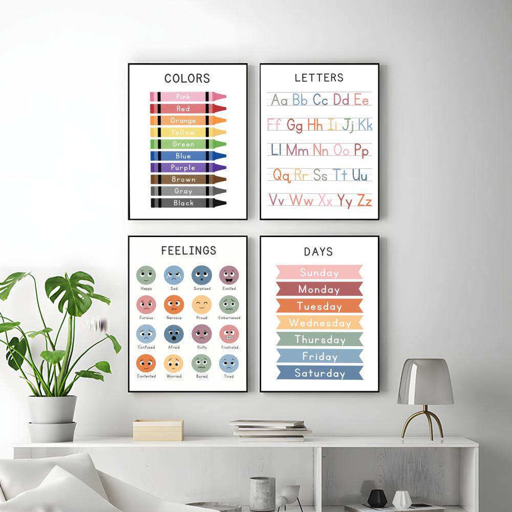 Póster educativo para niños, d - Kids Education Wallpaper reseña y precio